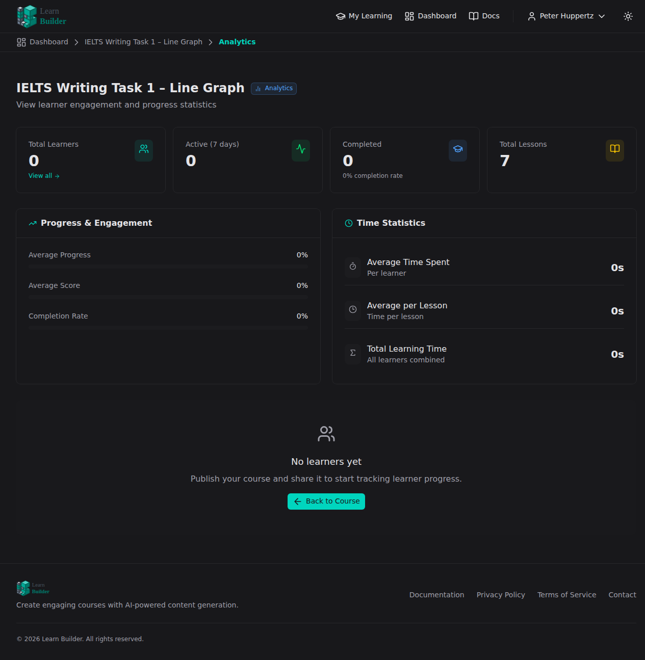 Analytics Dashboard